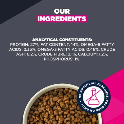 Analytické zložky: bielkoviny 27 %, tuk 14 %, omega-6 mastné kyseliny 2,35 %, omega-3 mastné kyseliny 0,46 %, surový popol 6,2 %, surová vláknina 2,1 %, vápnik 1,2 %, fosfor 1 %.
