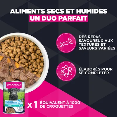 Eukanuba aliments humides et secs, un duo pour des repas variés. 1 boîte équivaut à 100 g de croquettes. Eukanuba aliments humides et secs, un duo pour des repas variés. 1 boîte équivaut à 100 g de croquettes.