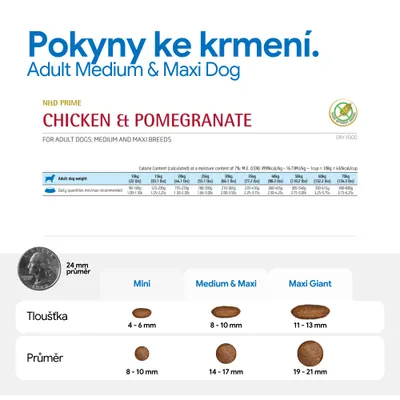 Doporučení pro krmení pro dospělé středně velké a velké psy: denní dávky podle hmotnosti, velikosti a tloušťky kroket pro Mini, Medium a Maxi, Maxi Giant jsou uvedeny. Doporučení pro krmení pro dospělé středně velké a velké psy: denní dávky podle hmotnosti, velikosti a tloušťky kroket pro Mini, Medium a Maxi, Maxi Giant jsou uvedeny.