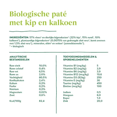 Biologische paté met kip en kalkoen. Ingrediënten: 57% vlees, 32% kip, 15% rund, 10% kalkoen, plantaardige bijproducten, mineralen, oliën. Analyse: eiwit 10%, vet 6,5%, vocht 80,5%.