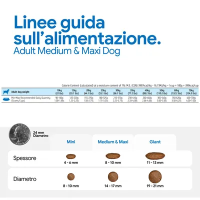Tabella di alimentazione per cani adulti di taglia media e grande: quantità giornaliera consigliata in base al peso, dimensioni delle crocchette Mini, Medium & Maxi, Giant con indicazioni di diametro e spessore. Tabella di alimentazione per cani adulti di taglia media e grande: quantità giornaliera consigliata in base al peso, dimensioni delle crocchette Mini, Medium & Maxi, Giant con indicazioni di diametro e spessore.