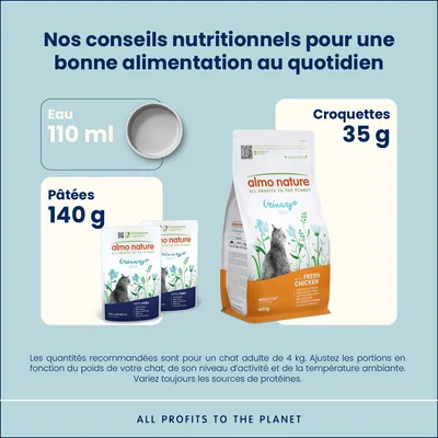 Almo Nature Holistic Urinary Help pour chat