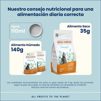 Almo Nature Holistic Urinary Help en bolsitas