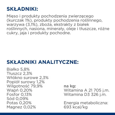 Składniki: mięso i produkty pochodzenia zwierzęcego (kurczak 1%), warzywa 3,1%, zboża, minerały. Składniki analityczne: białko 5,8%, tłuszcz 2,3%, wilgotność 79,9%, energia 693 kcal/kg.
