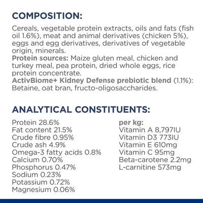 Image showing product composition and analytical constituents, including protein sources, prebiotic blend ingredients, nutrient percentages, and vitamin content per kilogram.