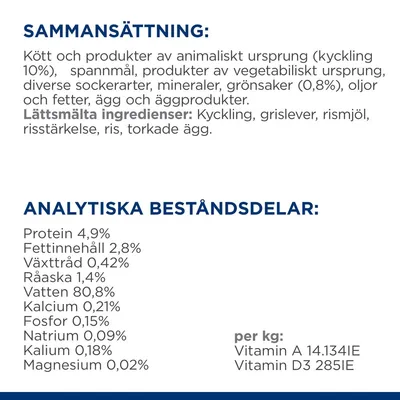Sammansättning: animaliska produkter (kyckling 10 %), spannmål, vegetabiliska produkter, mineraler, grönsaker (0,8 %), oljor, fett, ägg. Analytiska beståndsdelar: protein 4,9 %, fett 2,8 %.