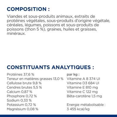 Composition : viandes, sous-produits animaux, protéines végétales, céréales, légumes, poissons (thon 5 %), graines, huiles, minéraux. Protéines 37,6 %, matières grasses 13 %, énergie 3 455 kcal/kg.