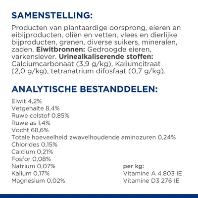 Samenstelling: plantaardige producten, eieren, oliën, vlees, granen, mineralen. Analytische bestanddelen: eiwit 4,2%, vet 8,4%, vocht 68,6%, calcium 0,21%, vitamine A 4803 IE, D3 276 IE.