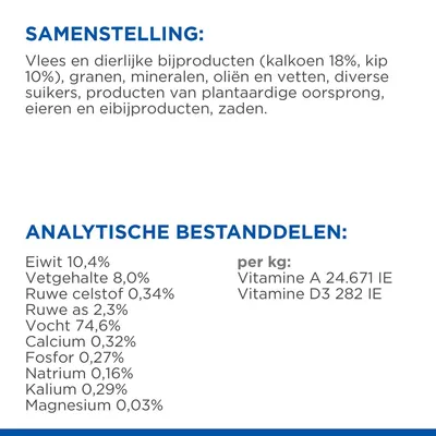 Samenstelling: vlees en dierlijke bijproducten (kalkoen 18%, kip 10%), granen, mineralen, oliën, vetten, suikers, plantaardige producten, eieren, zaden. Eiwit 10,4%, vet 8%, vocht 74,6%.