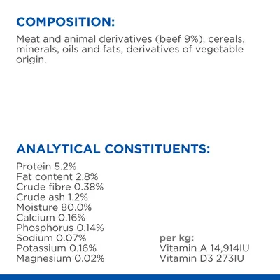 Composition: meat and animal derivatives (beef 9%), cereals, minerals, oils, fats, vegetable derivatives. Analytical constituents: protein 5.2%, fat 2.8%, moisture 80%, vitamins A and D3 per kg.