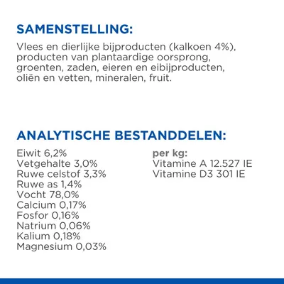 Samenstelling: vlees en dierlijke bijproducten (kalkoen 4%), plantaardige producten, groenten, zaden, eieren, oliën, mineralen, fruit. Analytische bestanddelen: eiwit 6,2%, vet 3%, vocht 78%.
