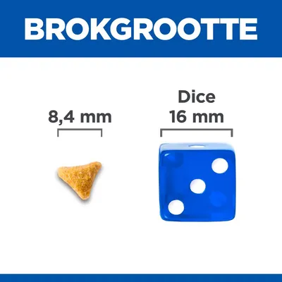 Brokgrootte: brokje 8,4 mm naast dobbelsteen (aangeduid als 'Dice') van 16 mm ter vergelijking.