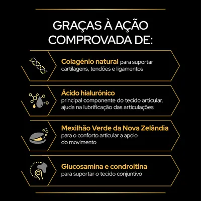 Graças à ação comprovada de: colagénio natural, ácido hialurónico, mexilhão verde da Nova Zelândia, glucosamina e condroitina. Benefícios para articulações e tecidos.