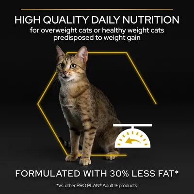 HIGH QUALITY DAILY NUTRITION for overweight cats or healthy weight cats predisposed to weight gain. FORMULATED WITH 30% LESS FAT* *Vs. other PRO PLAN Adult 1+ products. (teksti englanniksi)