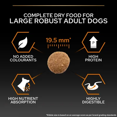 PURINA PRO PLAN Large Robust Adult Everyday Nutrition - 14kg PURINA PRO PLAN Large Robust Adult Everyday Nutrition - 14kg