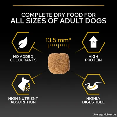 Complete dry food for all sizes of adult dogs. No added colourants, high protein, high nutrient absorption, highly digestible. Average kibble size 13.5 mm.