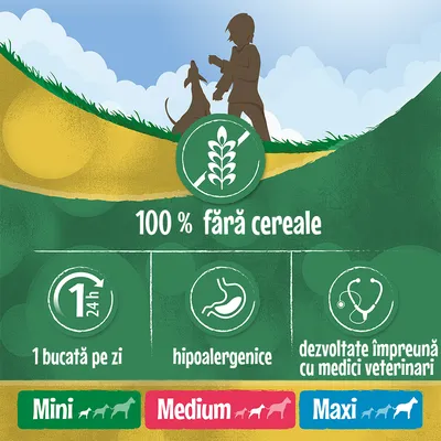 100 % fără cereale, 1 bucată pe zi, hipoalergenice, dezvoltate împreună cu medici veterinari. Mini, Medium, Maxi – categorii pentru câini.