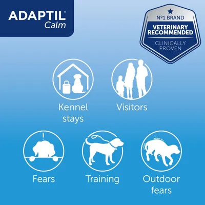 Adaptil Calm, veterinary recommended and clinically proven. Shown uses: kennel stays, visitors, fears, training, outdoor fears.