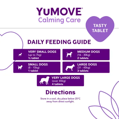 Daily feeding guide: very small dogs up to 7kg half tablet, small dogs 8-15kg one tablet, medium dogs 16-30kg two tablets, large dogs 31-45kg three tablets, very large dogs over 45kg four tablets. Store below 25°C.
