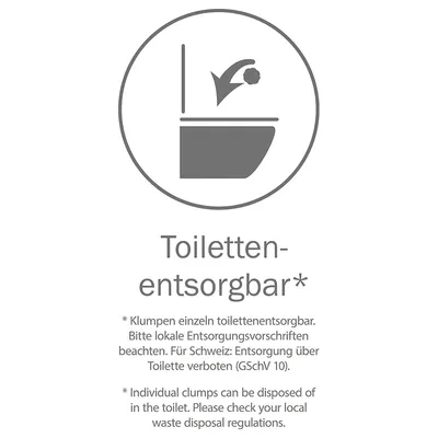 Toilettenentsorgbar. Klumpen einzeln entsorgen, lokale Vorschriften beachten. In der Schweiz verboten (GSchV 10).