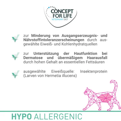 Texte en allemand : Concept for Life Veterinary Diet, hypoallergenic, sources de protéines et glucides sélectionnées, soutien de la fonction cutanée, protéine d’insecte (Hermetia illucens).