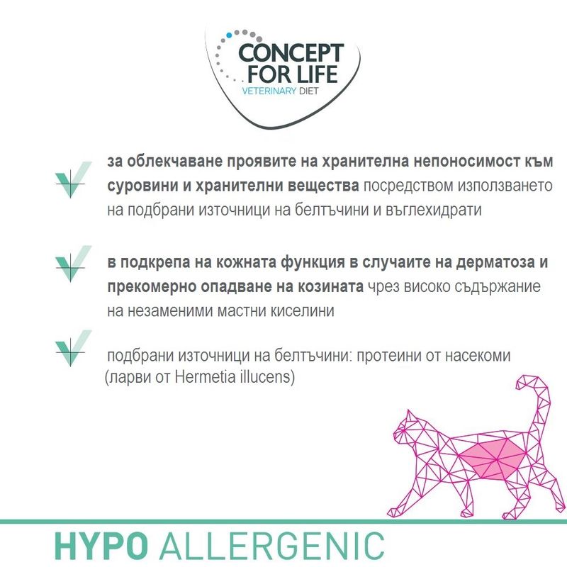CONCEPT FOR LIFE VETERINARY DIET. За облекчаване проявите на хранителна непоносимост, подкрепа на кожната функция и протеини от насекоми. HYPO ALLERGENIC.