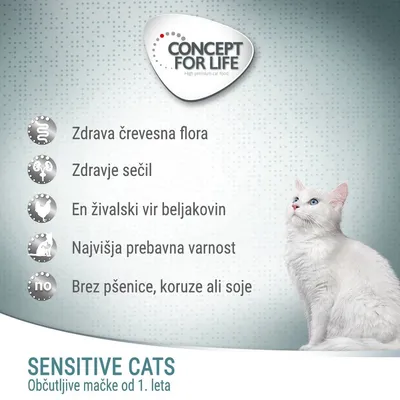 CONCEPT FOR LIFE. Zdrava črevesna flora, zdravje sečil, en živalski vir beljakovin, najvišja prebavna varnost, brez pšenice, koruze ali soje. SENSITIVE CATS, občutljive mačke od 1. leta.