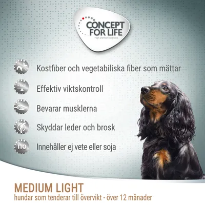 Concept for Life Medium Light. Kostfiber och vegetabiliska fiber, effektiv viktkontroll, bevarar musklerna, skyddar leder och brosk, innehåller ej vete eller soja. För hundar över 12 månader.