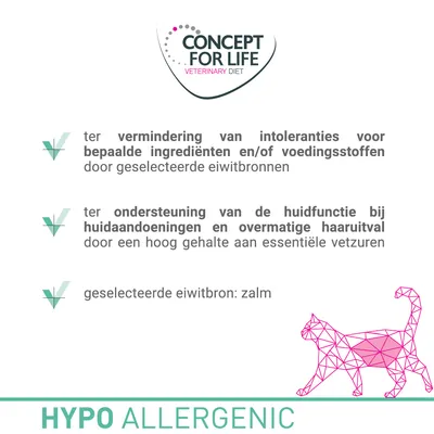 Concept for Life Veterinary Diet. Vermindering van intoleranties, ondersteuning huidfunctie bij huidaandoeningen en haaruitval, geselecteerde eiwitbron: zalm. HYPO ALLERGENIC.