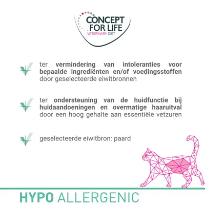 Concept for Life Veterinary Diet. Vermindering van intoleranties, ondersteuning huidfunctie bij huidaandoeningen en haaruitval, geselecteerde eiwitbron: paard. HYPO ALLERGENIC.