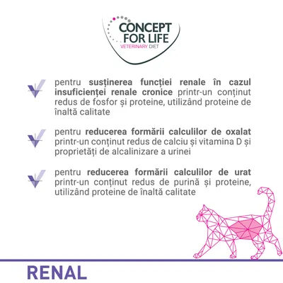 Concept for Life Veterinary Diet. Susținerea funcției renale, reducerea formării calculilor de oxalat și urat la pisici, conținut redus de fosfor, proteine, calciu, purină, vitamina D.