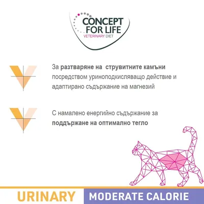 Concept for Life Veterinary Diet. За разтваряне на струвитните камъни и поддържане на оптимално тегло. URINARY MODERATE CALORIE.
