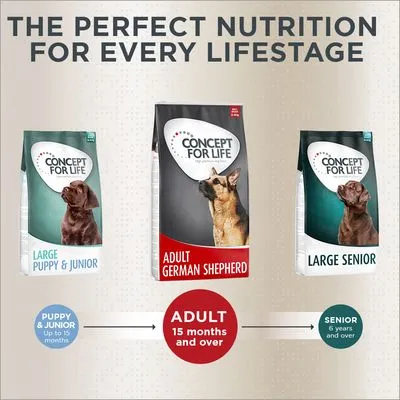 Concept for Life German Shepherd Adult Concept for Life German Shepherd Adult