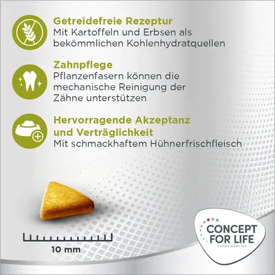 Getreidefreie Rezeptur mit Kartoffeln und Erbsen, Zahnpflege durch Pflanzenfasern, hervorragende Akzeptanz und Verträglichkeit mit Hühnerfrischfleisch. Krokettenmass: 10 mm.