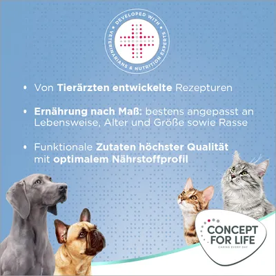 Von Tierärzten entwickelte Rezepturen, Ernährung nach Mass für Lebensweise, Alter, Grösse und Rasse, funktionale Zutaten höchster Qualität mit optimalem Nährstoffprofil. Concept for Life.