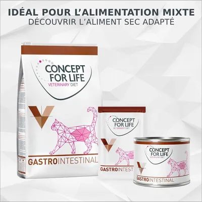 Concept for Life Veterinary Diet Gastro Intestinal