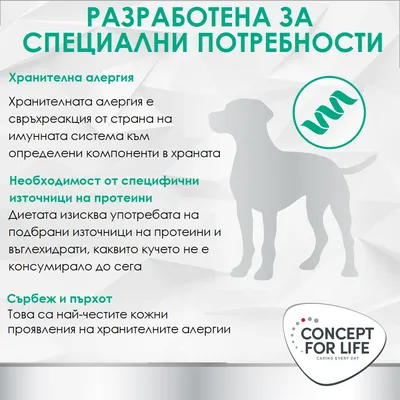 Concept for Life: Разработен за специални нужди, указания относно хранителни алергии, необходимост от специални протеинови източници и чести кожни симптоми като сърбеж и пърхот. Concept for Life: Разработен за специални нужди, указания относно хранителни алергии, необходимост от специални протеинови източници и чести кожни симптоми като сърбеж и пърхот.