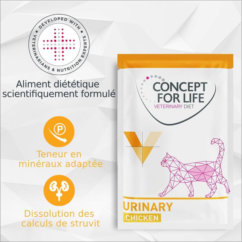 Concept for Life Veterinary Diet Urinary poulet pour chat