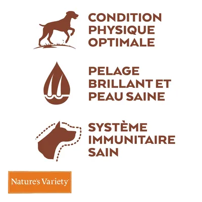 Nature’s Variety. Condition physique optimale, pelage brillant et peau saine, système immunitaire sain. Texte en français belge visible sur l’image.