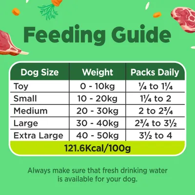 Naturediet Feel Good Adult - Lamb - 18 x 390g Naturediet Feel Good Adult - Lamb - 18 x 390g