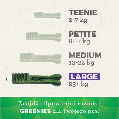 Tabela rozmiarów przysmaków Greenies: Teenie 2–7 kg, Petite 8–11 kg, Medium 12–22 kg, Large 23+ kg. Wyróżniony rozmiar Large. Zielony napis: Znajdź odpowiedni rozmiar Greenies dla Twojego psa!