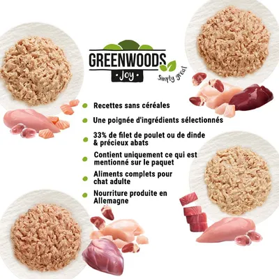 GREENWOODS Joy. Recettes sans céréales, ingrédients sélectionnés, 33 % filet de poulet ou dinde et abats, aliments complets pour chat adulte, produit en Allemagne. Textes en français.