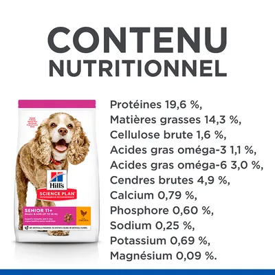 Hill's Science Plan Senior 11+ Small & Mini, poulet. Contenu nutritionnel : protéines 19,6 %, matières grasses 14,3 %, cellulose brute 1,6 %, oméga-3 1,1 %, oméga-6 3,0 %, calcium 0,79 %.