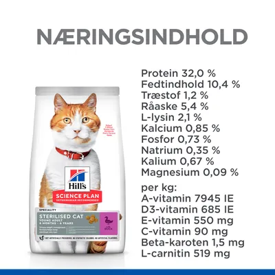 Hill's Science Plan Sterilised Cat tørfoder med and. Næringsindhold: protein 32 %, fedt 10,4 %, træstof 1,2 %, råaske 5,4 %, L-lysin 2,1 %, kalcium 0,85 %, vitaminer og mineraler pr. kg.