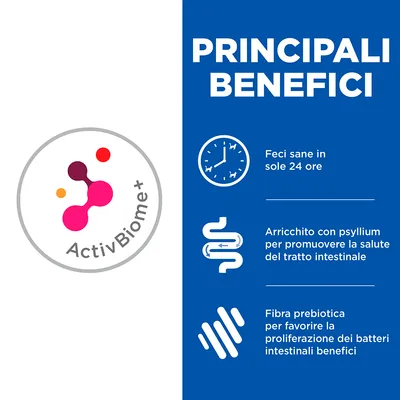 Principali benefici: feci sane in sole 24 ore, arricchito con psyllium per la salute intestinale, fibra prebiotica per batteri intestinali benefici. ActivBiome+ visibile.