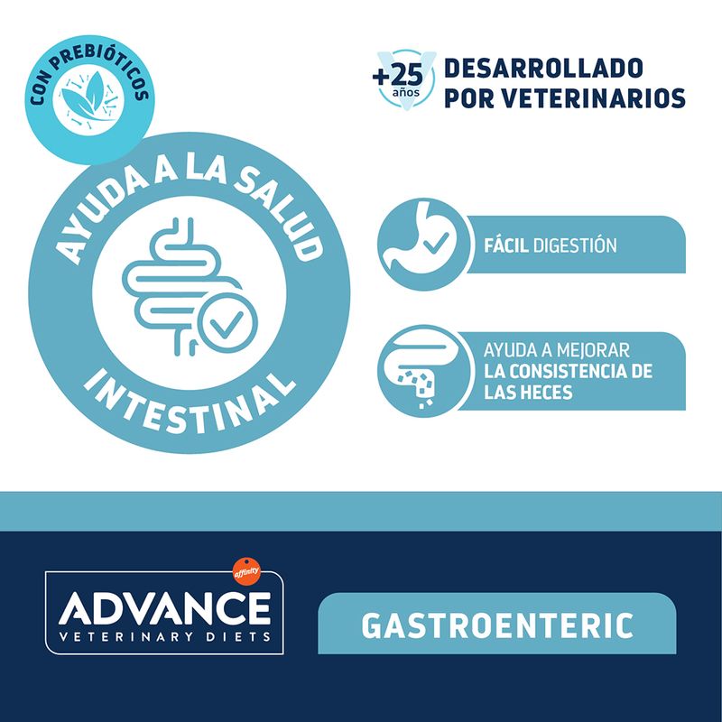 Advance Veterinary Diets Cat Gastroenteric