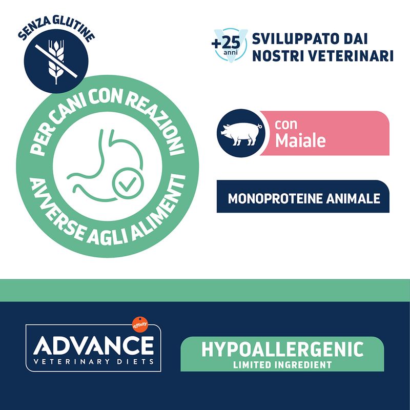 Advance Veterinary Diets Hypoallergenic umido cane