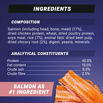 Ingredients: Salmon (17%), dried chicken protein, wheat, rice (7%), animal fats, beet pulp, chicory (2%). Analysis: Protein 40%, fat 15%, crude ash 8%, crude fibre 2.5%. Ingredients: Salmon (17%), dried chicken protein, wheat, rice (7%), animal fats, beet pulp, chicory (2%). Analysis: Protein 40%, fat 15%, crude ash 8%, crude fibre 2.5%.