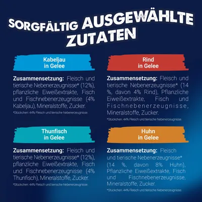 Jumbopack Felix "So gut wie es aussieht" Gelee 120 x 85 g - Gemischte Vielfalt (Rind, Huhn, Kabeljau und Thunfisch)