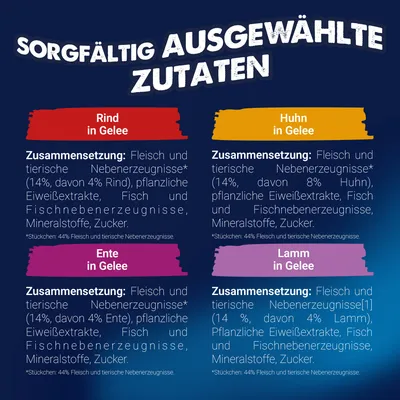 Megapack Felix "So gut wie es aussieht" Pouches 80 x 85 g - Fleisch Mix 1 (Rind, Huhn, Ente, Lamm) Megapack Felix "So gut wie es aussieht" Pouches 80 x 85 g - Fleisch Mix 1 (Rind, Huhn, Ente, Lamm)